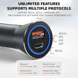 DUDAO R4 Max upgrade 45W Fully compatible PD + QC5.0 Car Charger 