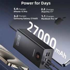 ROMOSS Powerful Power 27000mah Bank 65W PD30W Fast Charging PEA27S