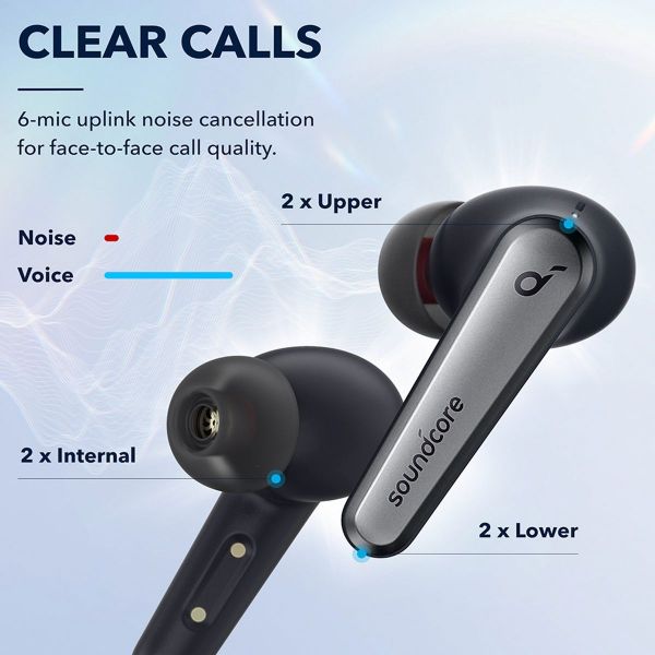 Anker soundcore shop liberty air pret
